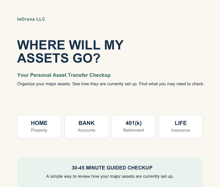 The cover page of the Where Will My Assets Go workbook